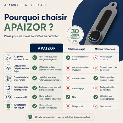 Apaizor